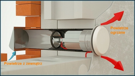 Nawietrzak z grzałką i stabilizatorem NOGS080A-ML Darco