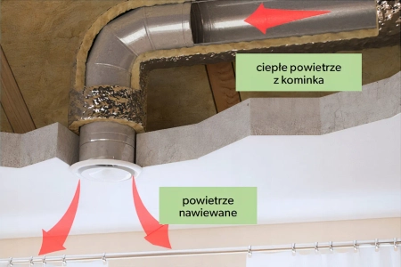 Anemostat metalowy okrągły biały ASV080-ML.B Ventlab